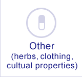 Other(herbs, clothing, cultural properties, etc.)
